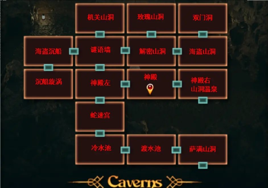 纳迪亚之宝 神庙解谜 详情图 1